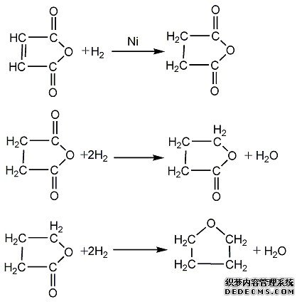 四氢呋喃介绍(图3)